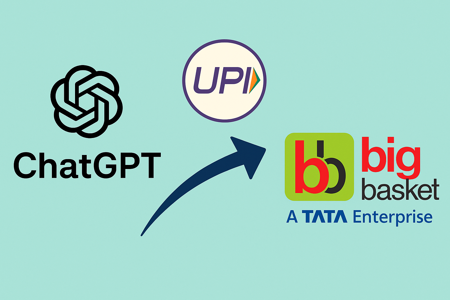 ChatGPT Brings UPI Payments to India: A New Era of Conversational Commerce with BigBasket